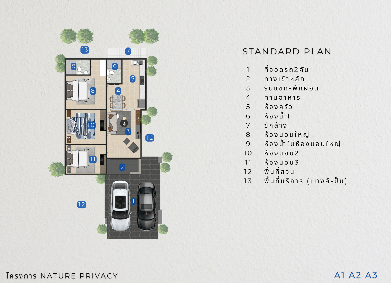 masterplan A1 A2A3